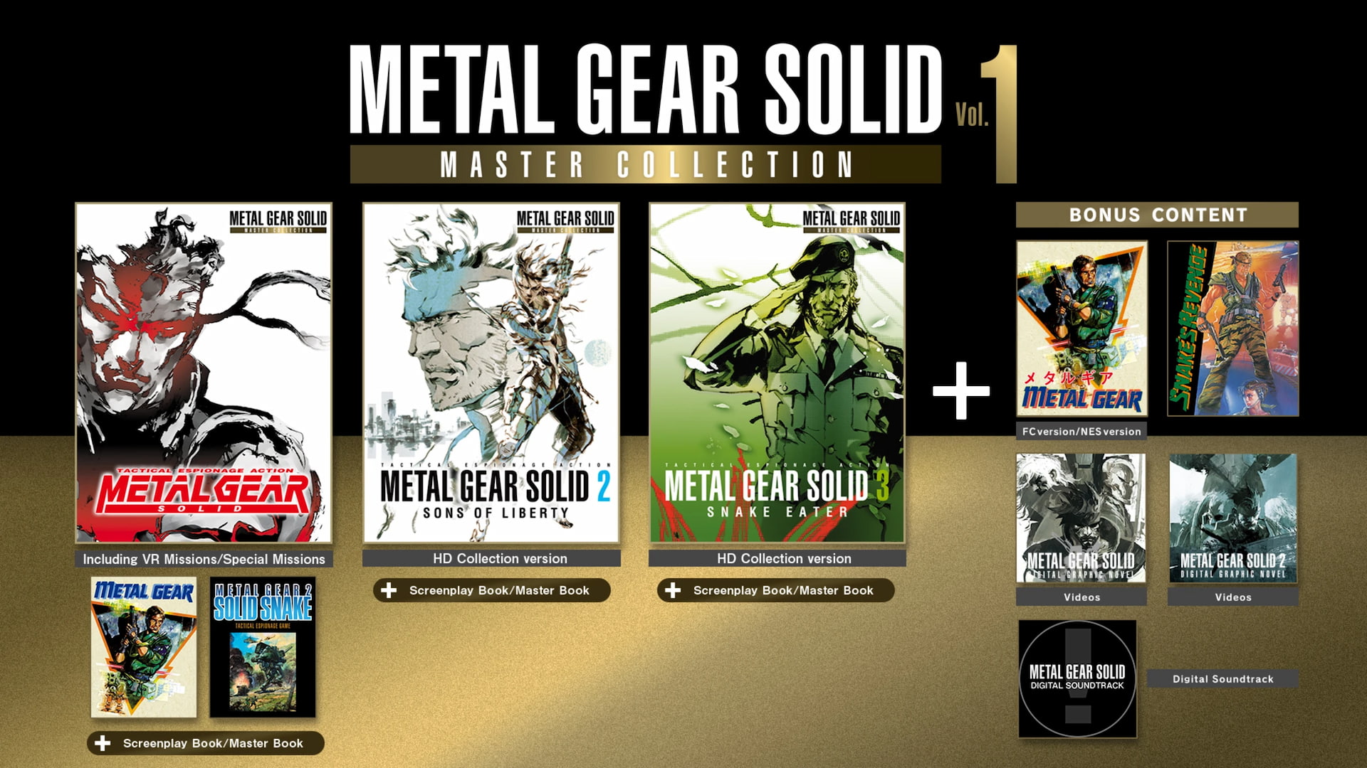 Danh hiệu phiên bản bộ sưu tập Metal Gear Solid Master được tiết lộ