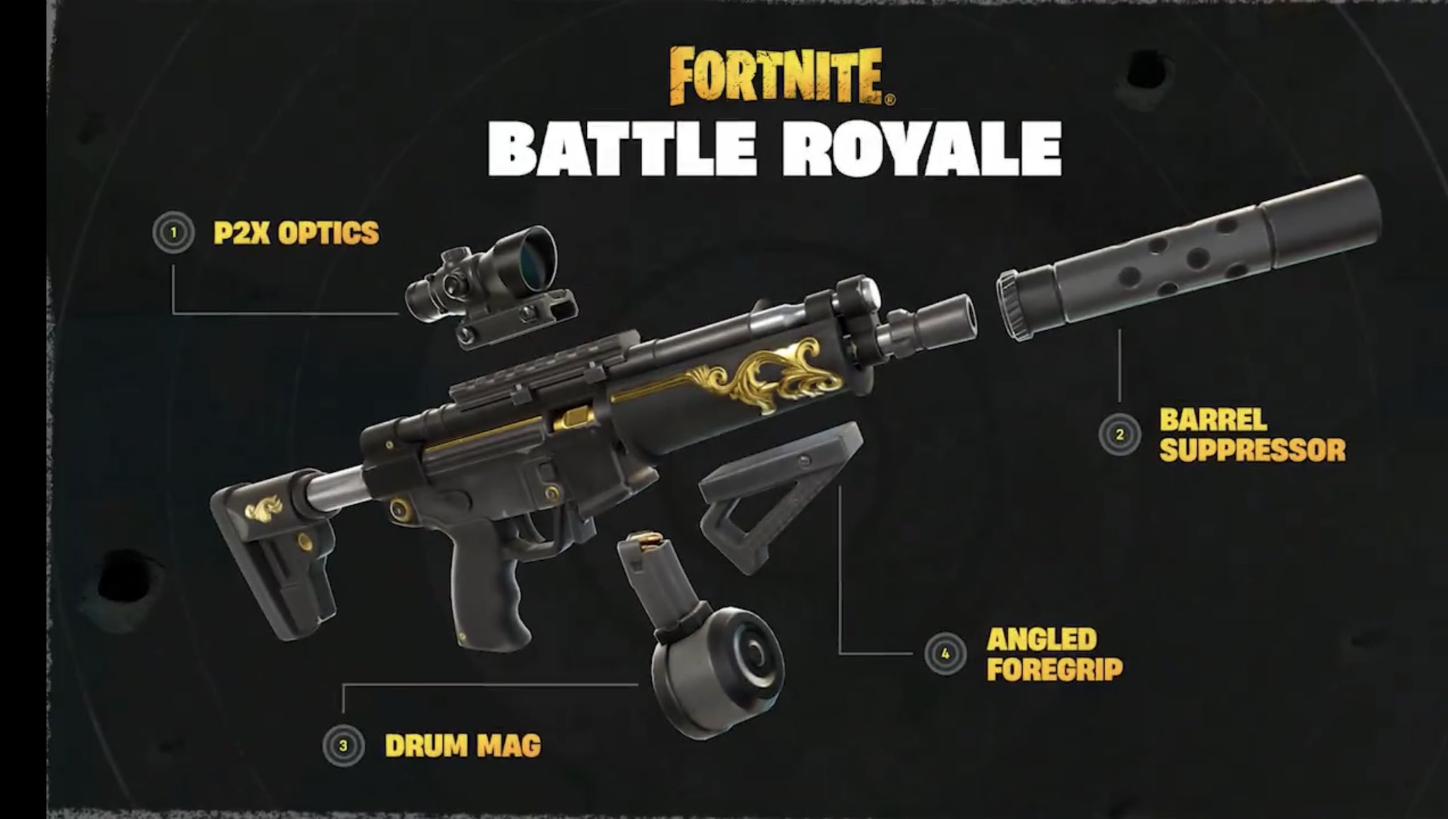 Mọi Mod vũ khí trong Fortnite