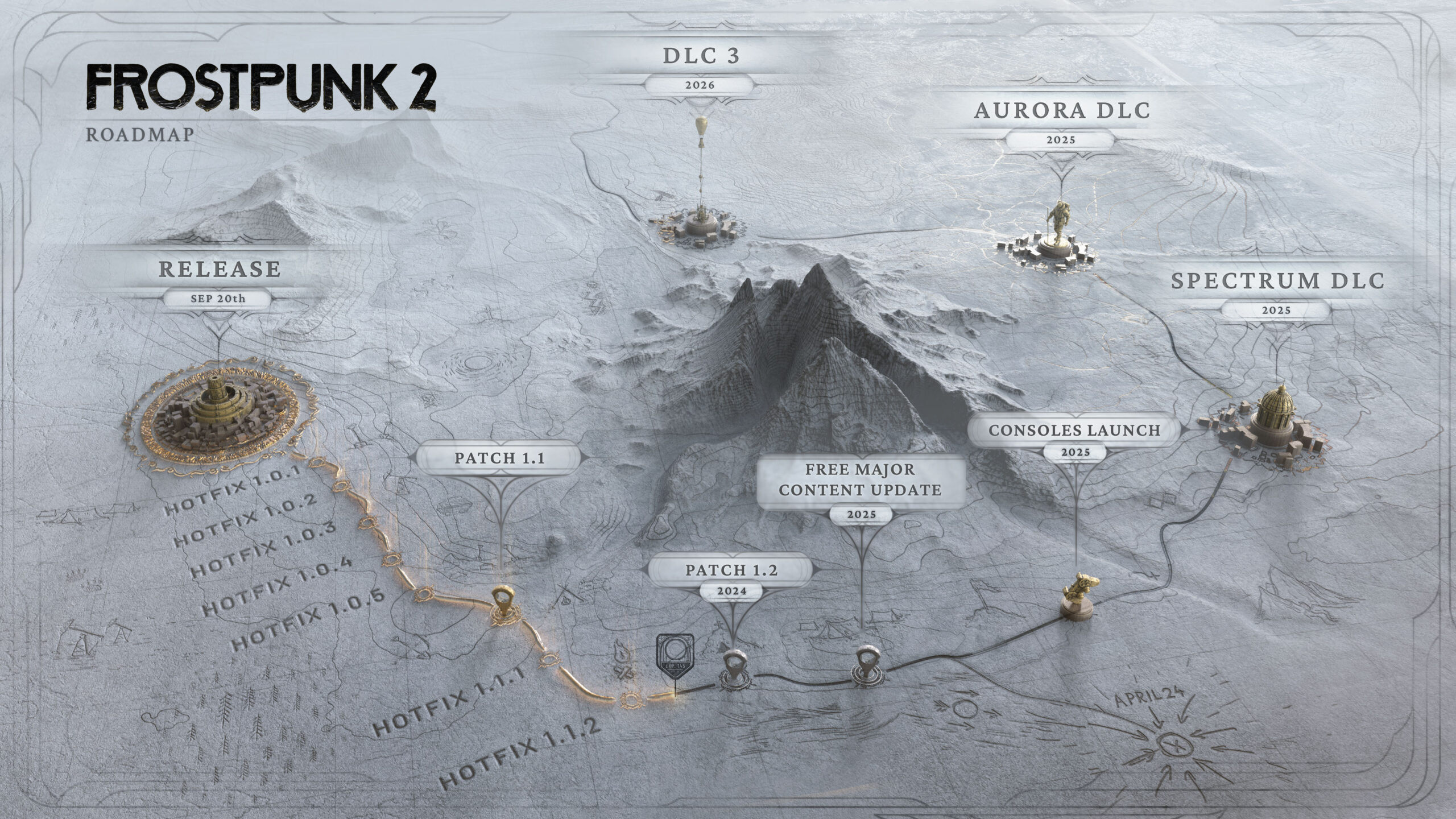 ประกาศโรดแมปหลังวางจำหน่าย Frostpunk 2 แล้ว