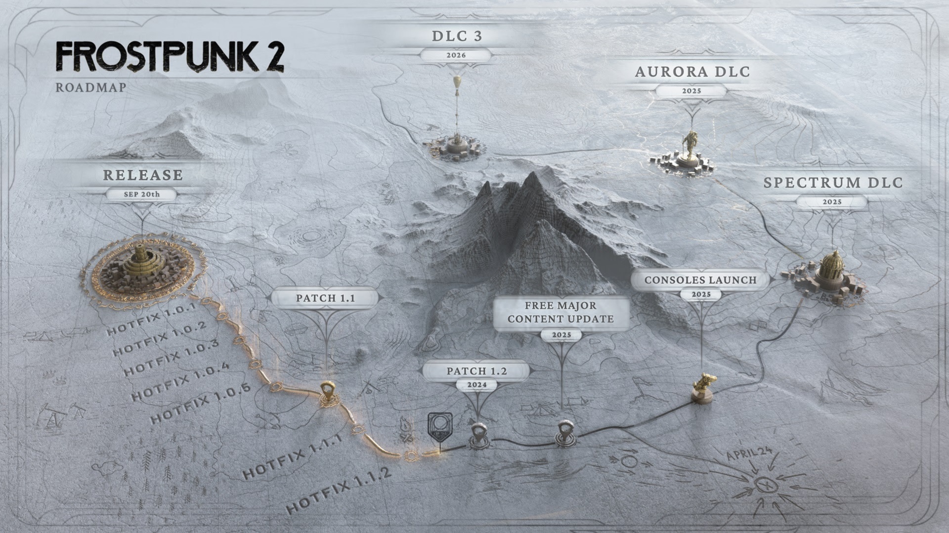 Studio 11 bit Meluncurkan Peta Jalan Frostpunk 2 untuk tahun 2025